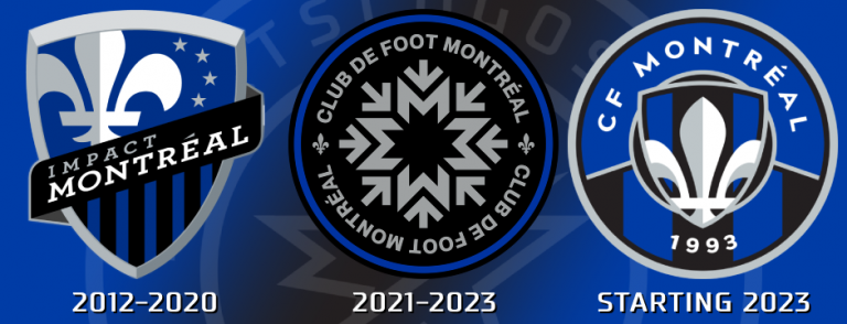 MLS Side CF Montréal Reconnects to Roots with New Crest for 2023 Season ...