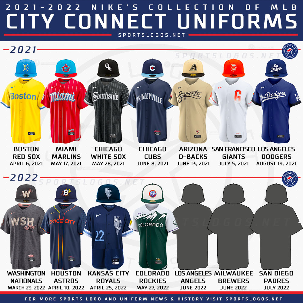 Colorado Rockies Unveil New City Connect Uniforms, Inspired by License