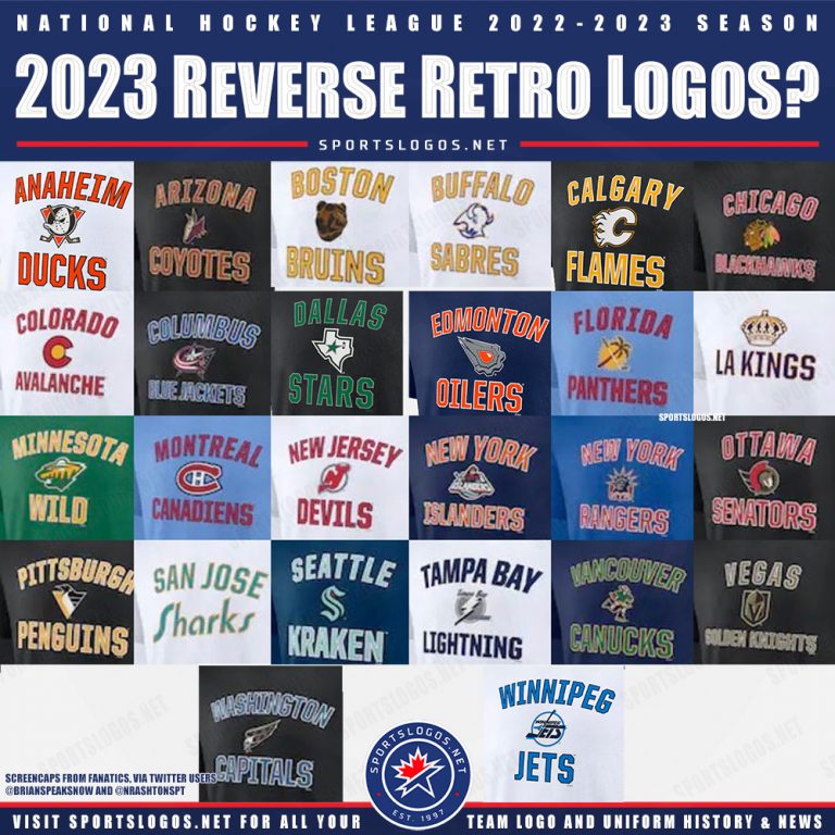 First Look at New 202223 NHL Reverse Retro Jersey Designs