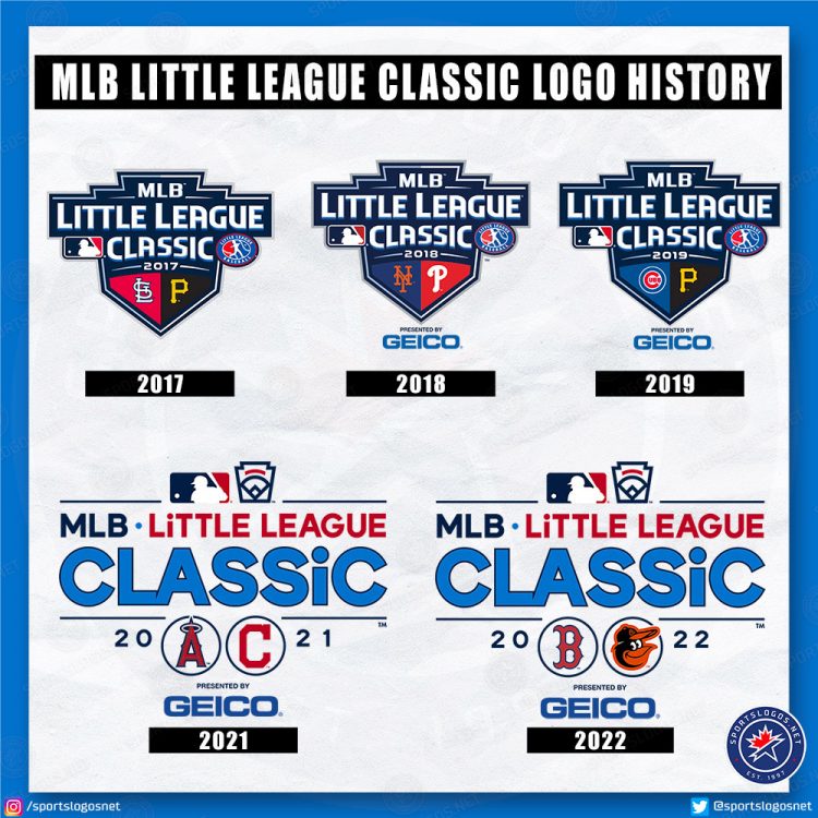 2022 MLB Little League Classic Logos and Uniforms Orioles vs Red Sox