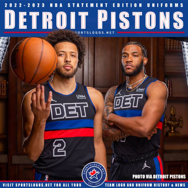 Detroit Pistons Unveil New “DET” Statement Edition Uniform for 2023