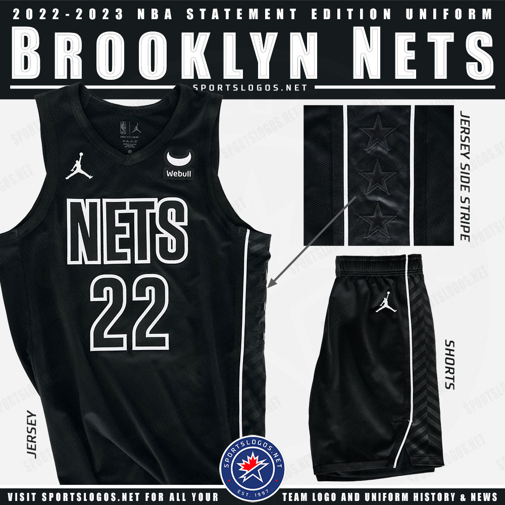 Brooklyn Nets Unveil New Statement Edition Uniform for 202223 Season