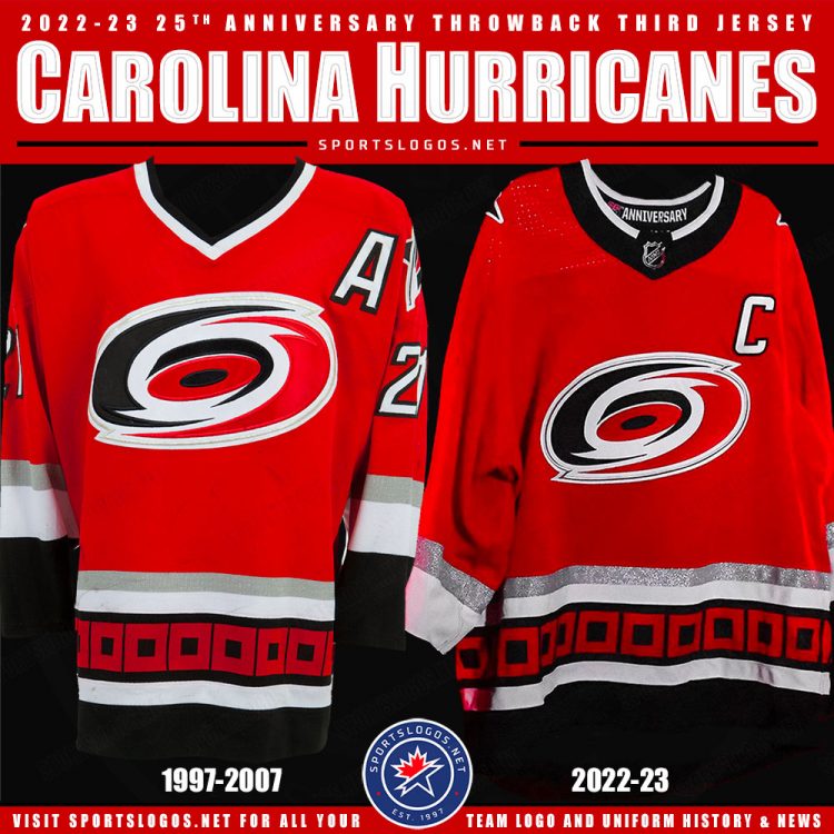 Carolina Hurricanes Throw Back To 1997 For New Third Uniform carolina-hurricanes-throw-back-to-1997-for-new-third-uniform
