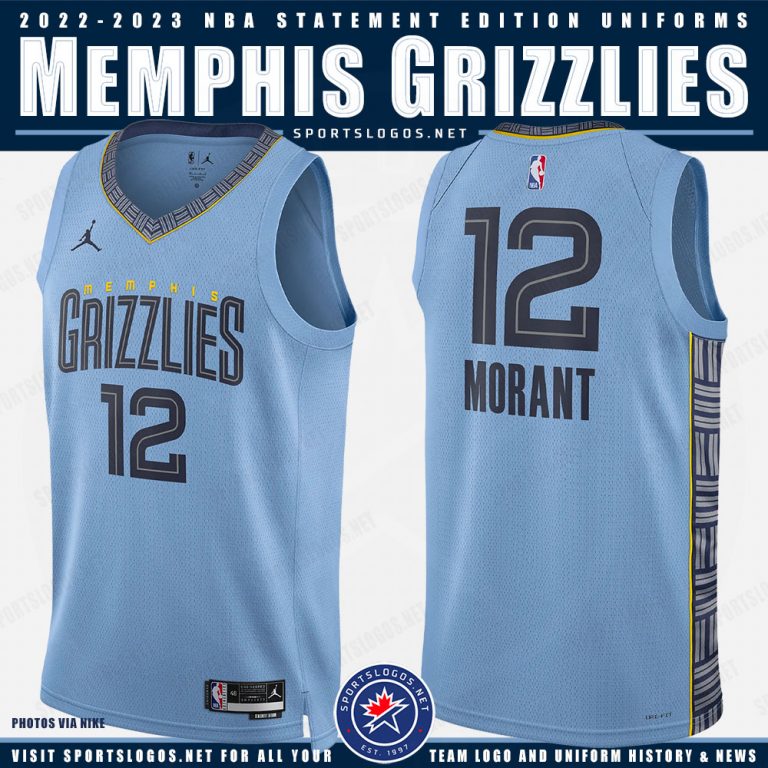 First Look at Memphis Grizzlies New Powder Blue Statement Edition