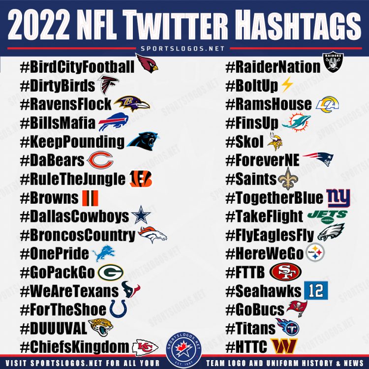 NFL Team Twitter Hashtags and Logo Emojis for 2022