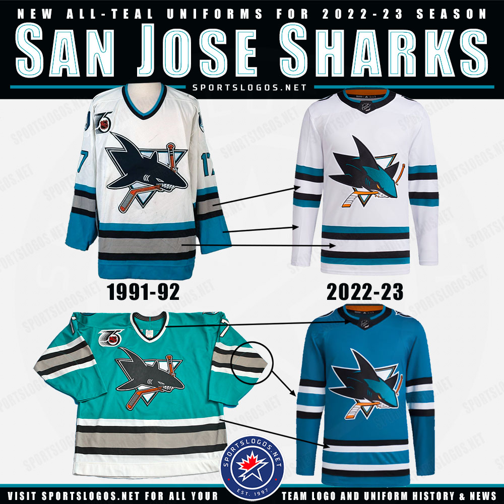 Totally Teal San Jose Sharks Unveil New Uniforms for 2023
