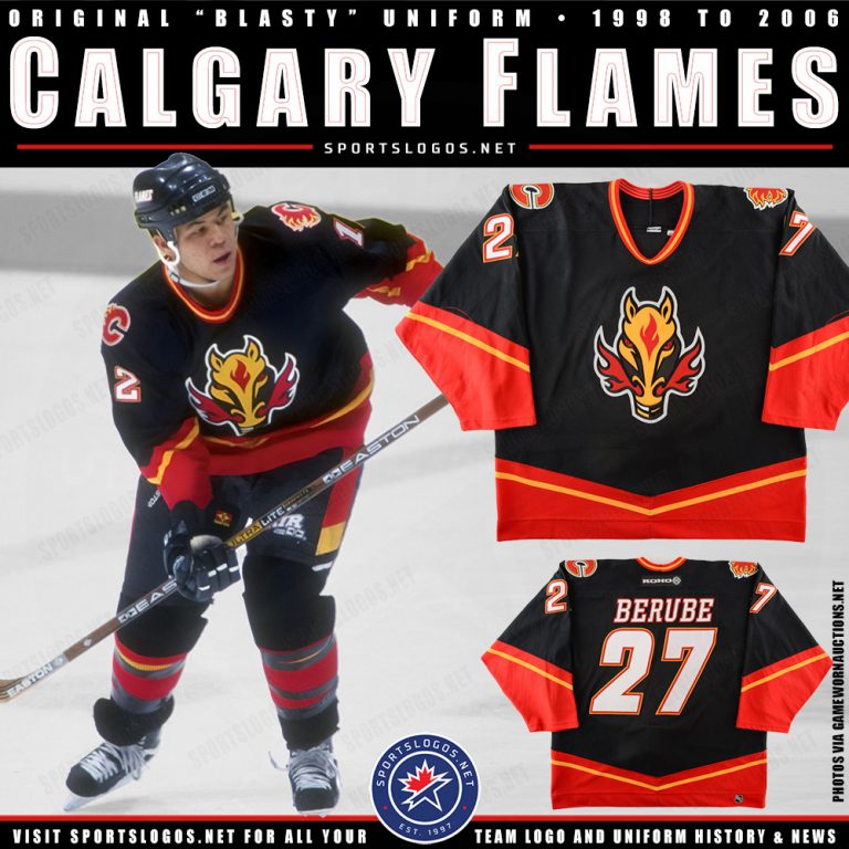 calgary flames blasty jersey Welcome to Quality Engineering Products Maharashtra India