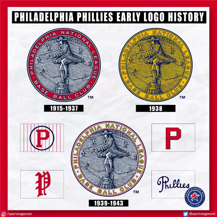 Philadelphia Phillies Logo History: All-Time 1900-Today – SportsLogos ...