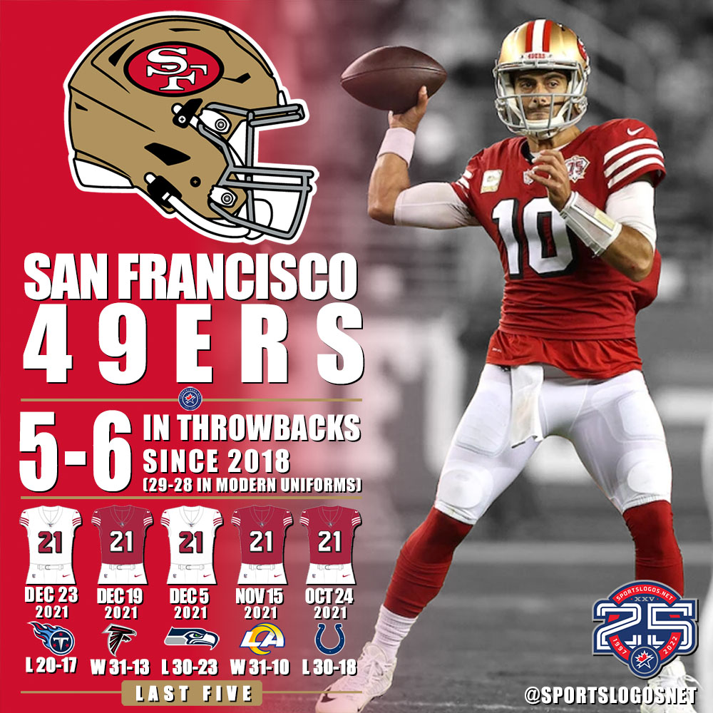 49ers Wearing 1994 Throwback Uniforms Against Rams On Monday Night ...