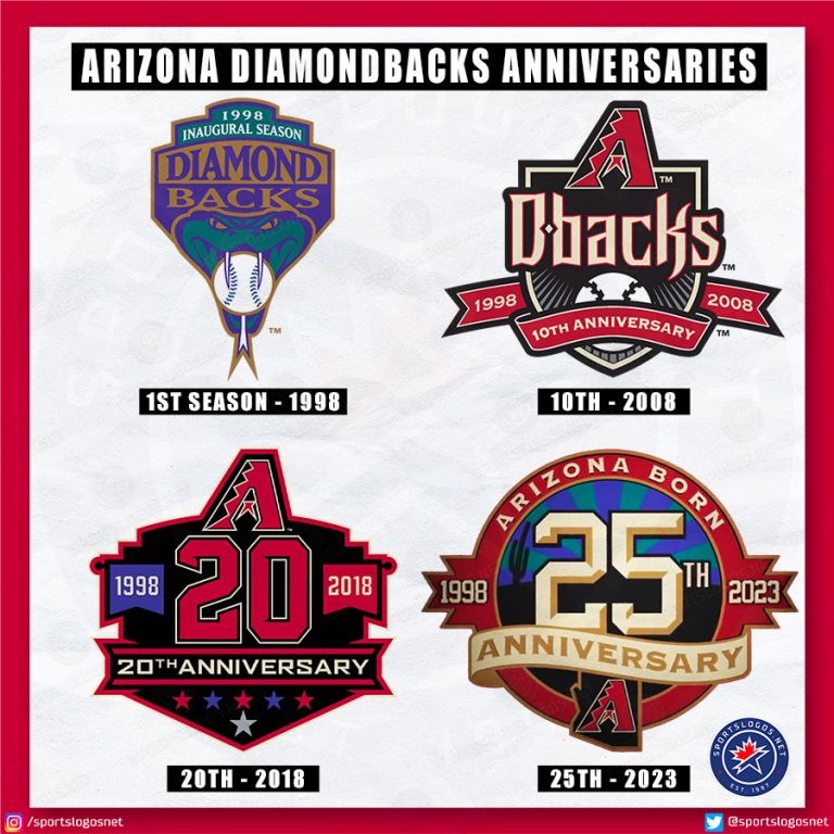 Arizona Born Dbacks Celebrate 25th Anniversary with Commemorative Logo