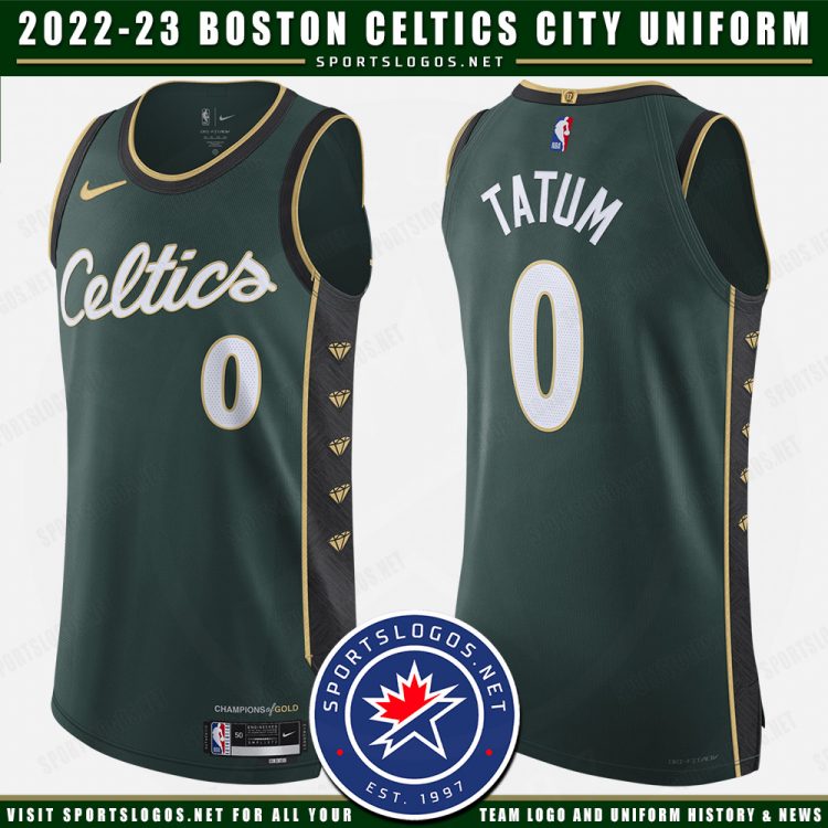 Every New NBA City Edition Uniform for 20222023 A Breakdown News