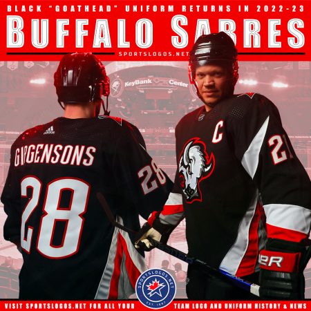 Return of the Goat: Sabres Unveil Throwback Third Uniform – SportsLogos ...