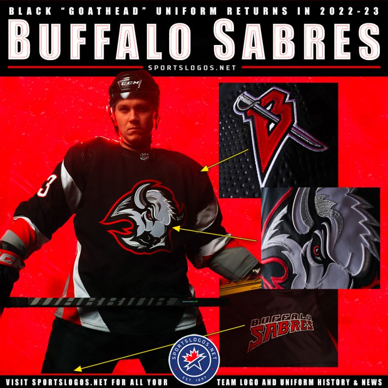 Return of the Goat: Sabres Unveil Throwback Third Uniform – SportsLogos ...