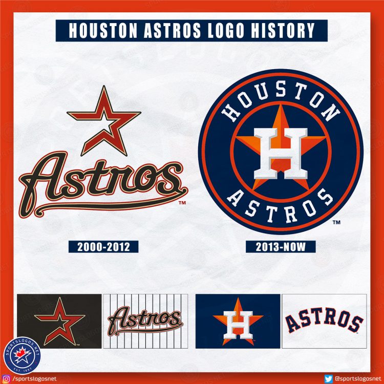 Houston Astros Logo History: 1962-Today – SportsLogos.Net News