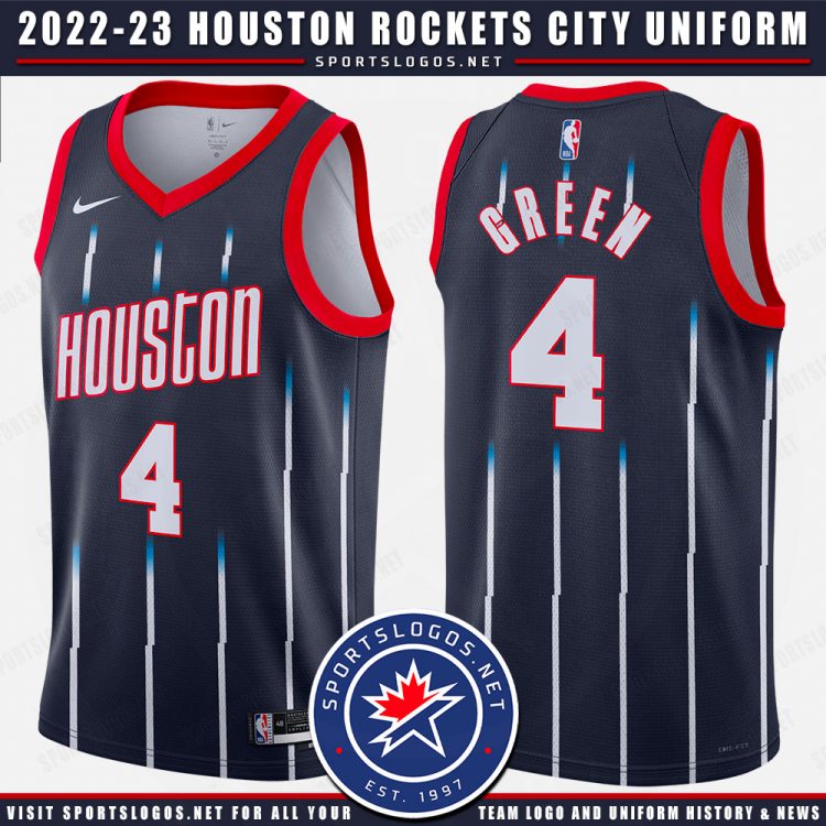 Every New NBA City Edition Uniform for 20222023 A Breakdown