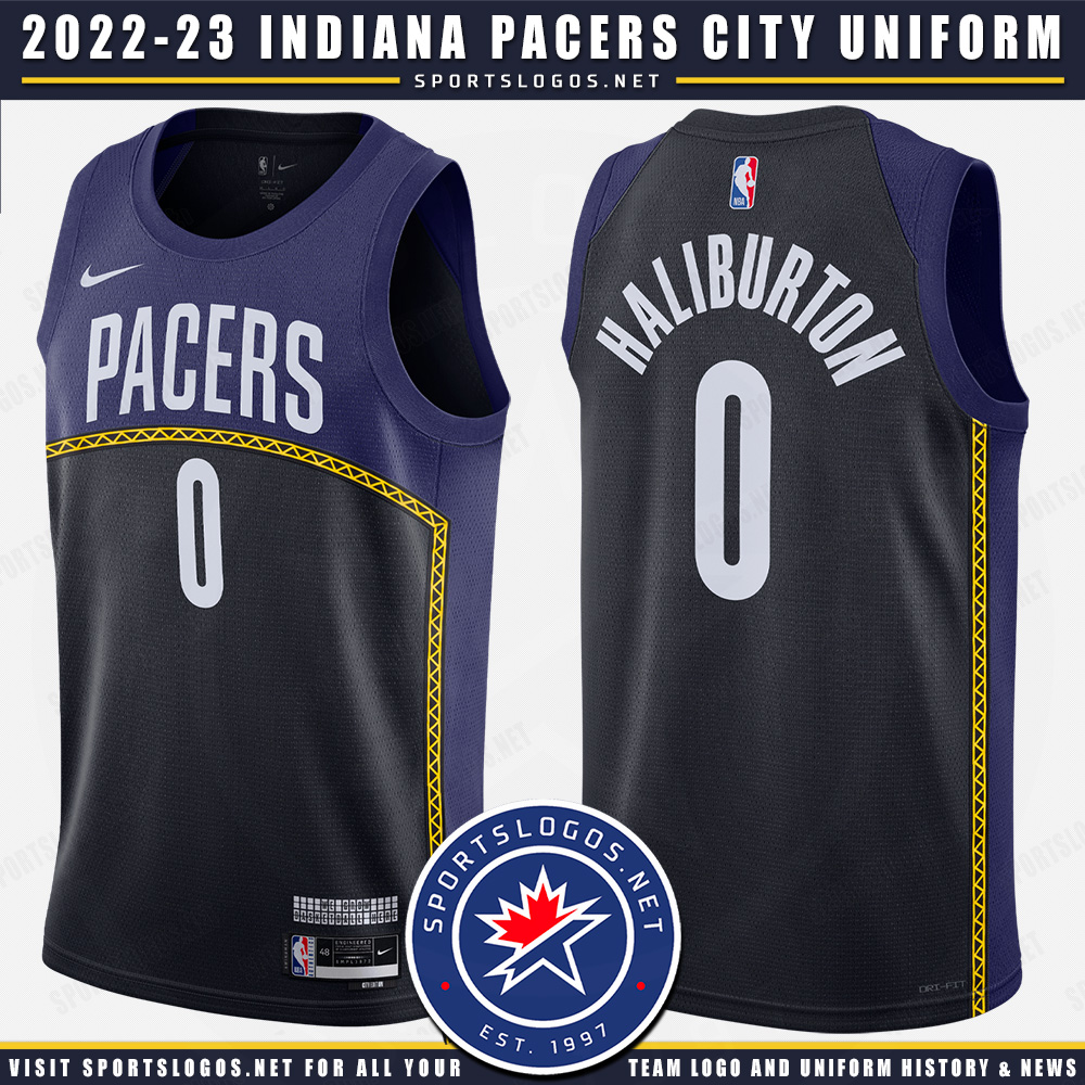 Every New NBA City Edition Uniform for 20222023 A Breakdown
