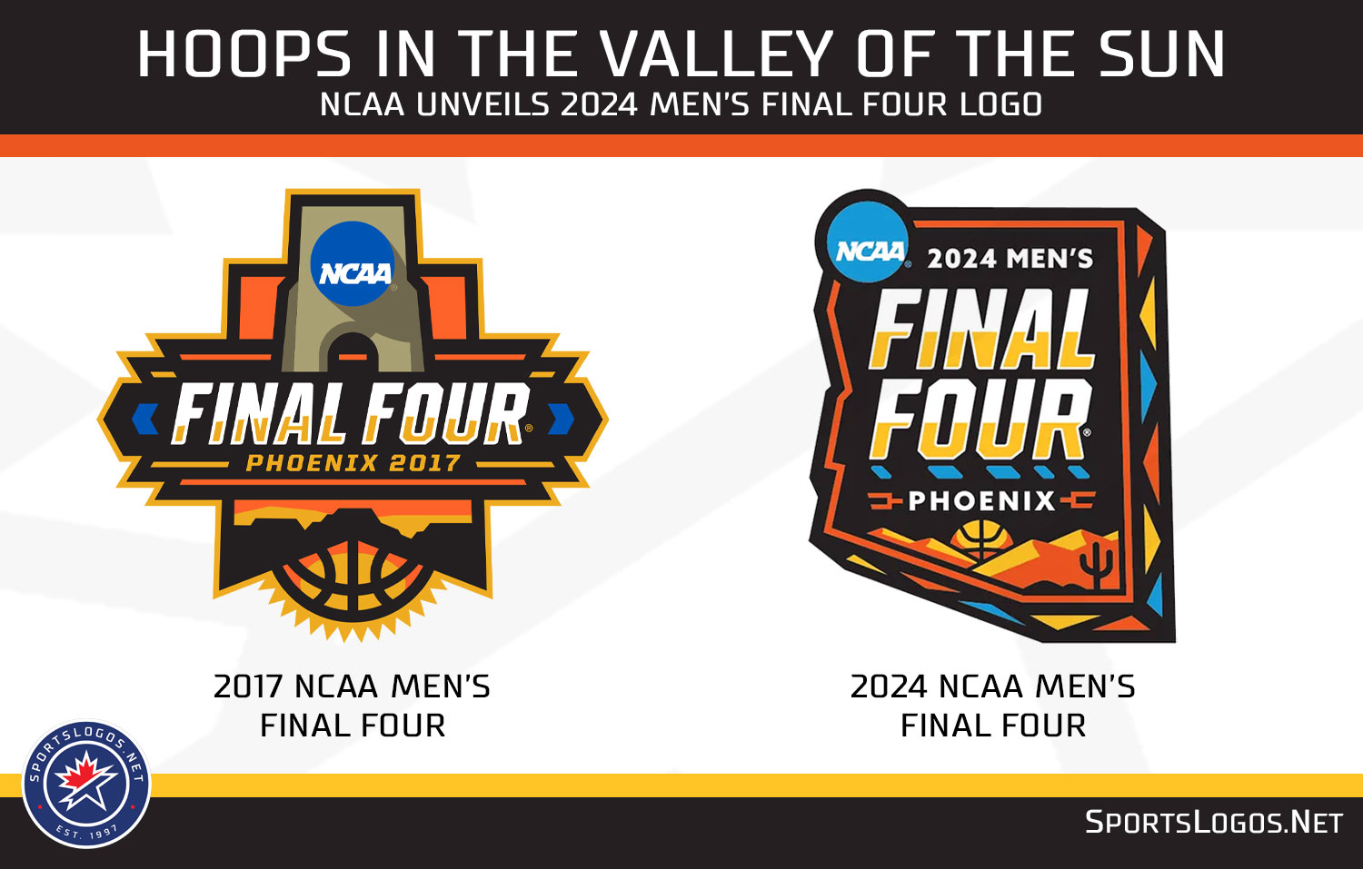 Ncaa Final 4 2025