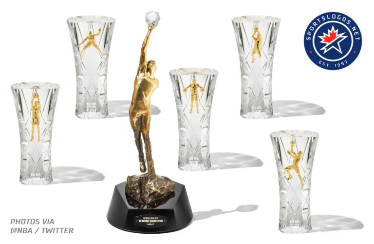 NBA Unveils Michael Jordan MVP Trophy, 5 Other New Trophies for