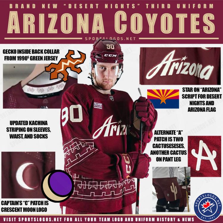 arizona-coyotes-introduce-new-desert-nights-alternate-uniform-sportslogos-net-news