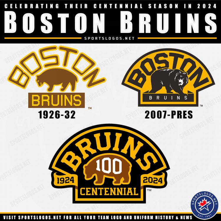 Boston Bruins Unveil Centennial Season Logo for 2024 – SportsLogos.Net News