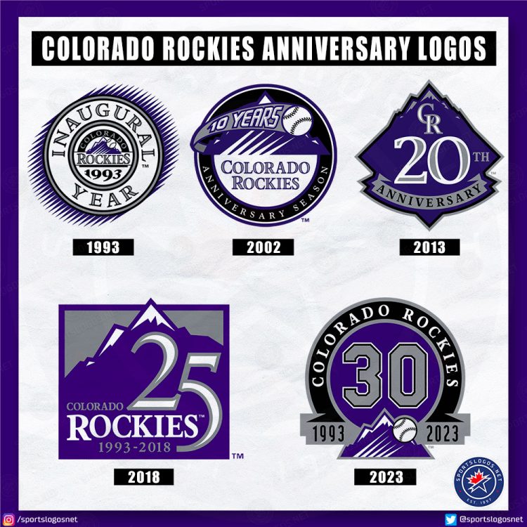 Colorado Rockies to Celebrate 30th Anniversary in 2023 SportsLogos