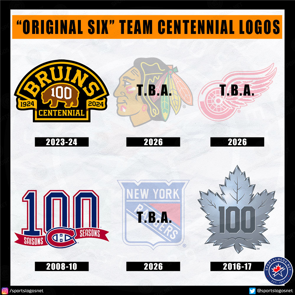 Nhl 100th Anniversary Team Logos Sportslogosnet 