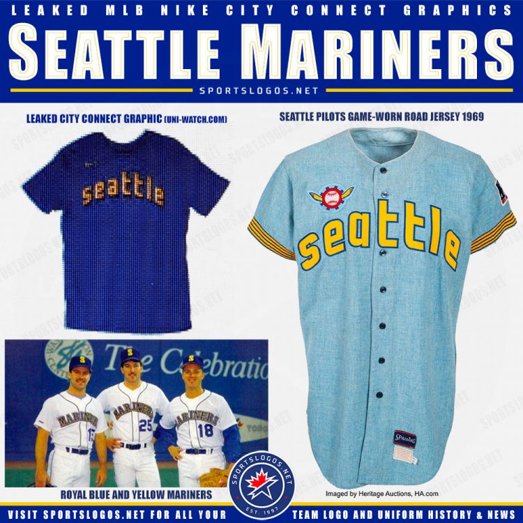 City Connect Leaks for New Braves, Mariners Uniforms News