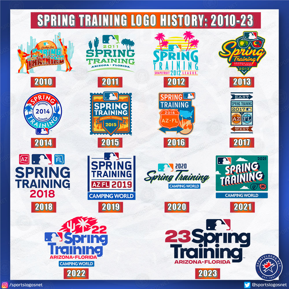 MLB S 2023 Spring Training Logos SportsLogos Net News   Spring Training Logos History Mlb Sportslogosnet 2010 2023 