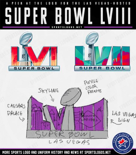 First Look At Super Bowl LVIII Logo In Las Vegas SportsLogos Net News   Super Bowl Lviii Logo Las Vegas Sportslogosnet 2023 2024 Nfl 450x513 