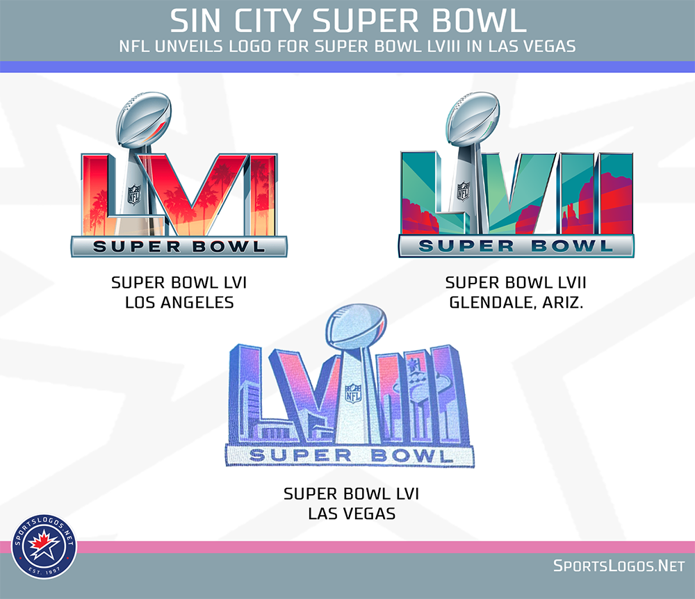 NFL Unveils Logo For Super Bowl LVIII In Las Vegas Celebrity HipHop