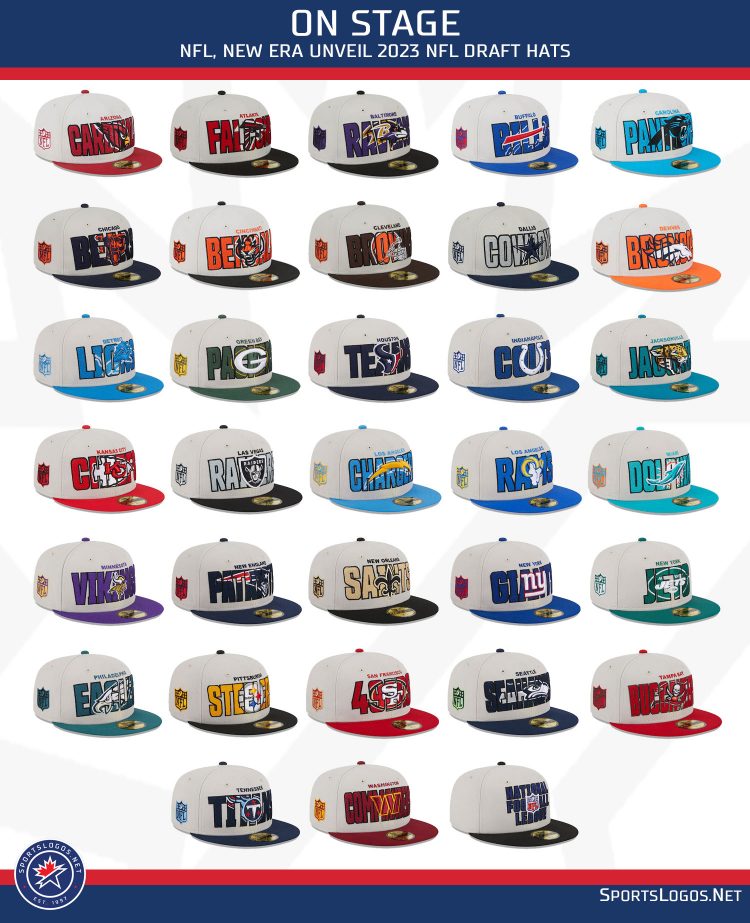 NFL、New Era 推出 2023 年 NFL 选秀帽 新闻 Mandarinian
