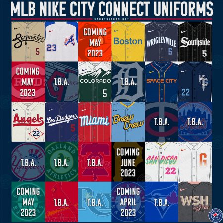 2023 MLB Nike City Connect Teams and Dates Announced – SportsLogos.Net News