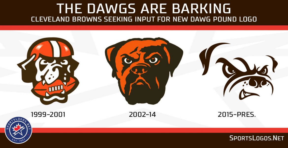 Cleveland Browns Reveal Top 10 Submissions For New Dawg Pound Logo –  SportsLogos.Net News