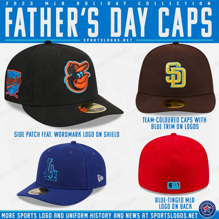 MLB 2023 Father’s Day Cap Collection Released Celebrity HipHop