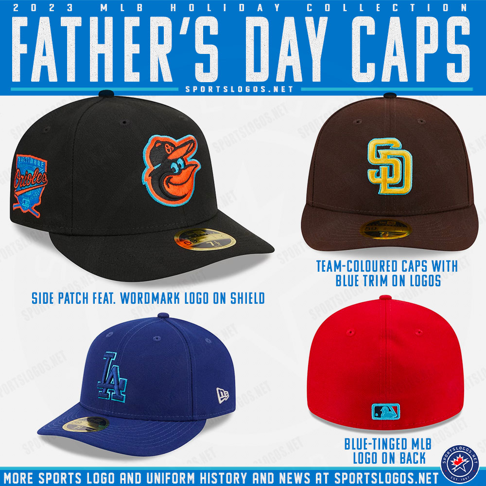 MLB 2023 Father’s Day Cap Collection Released News