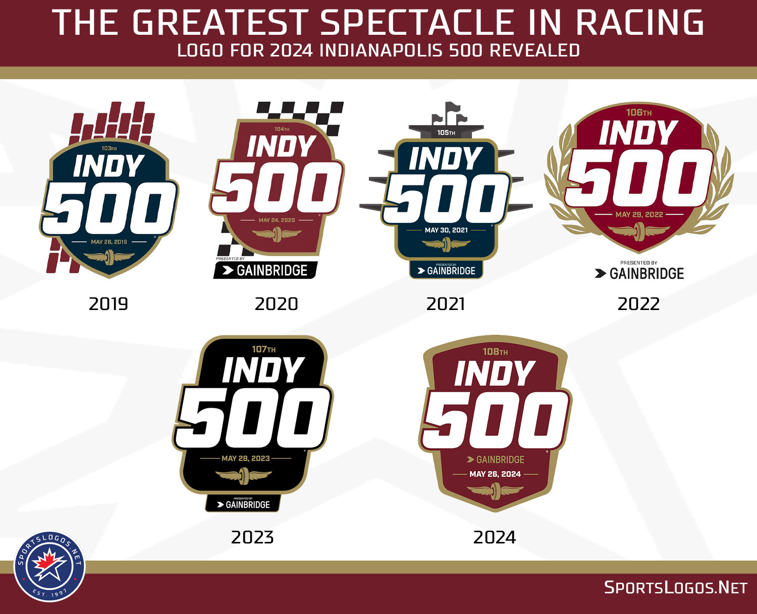 Logo For 2024 Indianapolis 500 Revealed Top Globe News