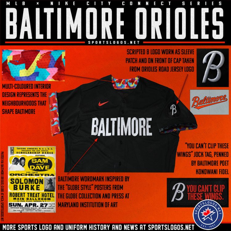 Baltimore Orioles Reveal Black & White City Connect Uniform with