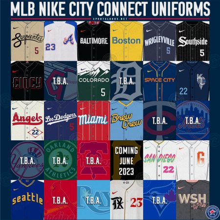 Baltimore Orioles Reveal Black & White City Connect Uniform with ...