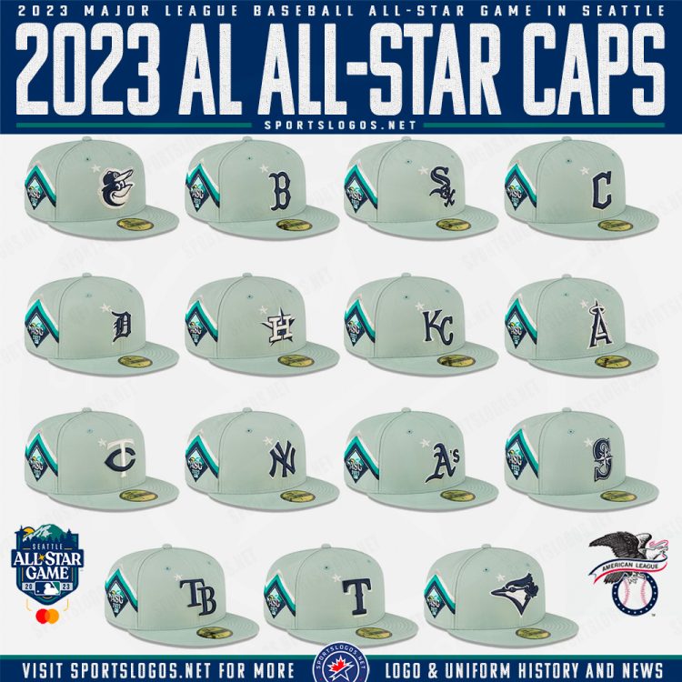 2023 MLB AllStar Game Caps Revealed News