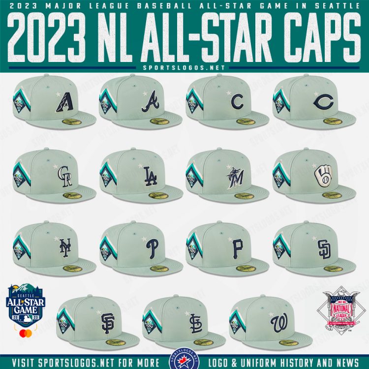 2023 MLB AllStar Game Caps Revealed News