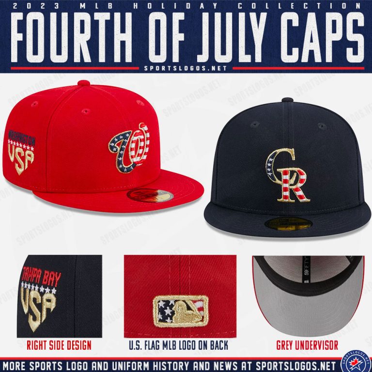 Baseball’s Fourth of July Caps for 2023 News