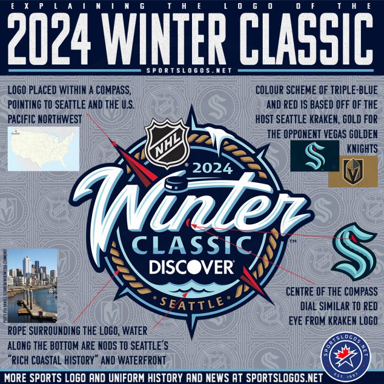 NHL Unveils 2024 Winter Classic Logo In Seattle – SportsLogos.Net News