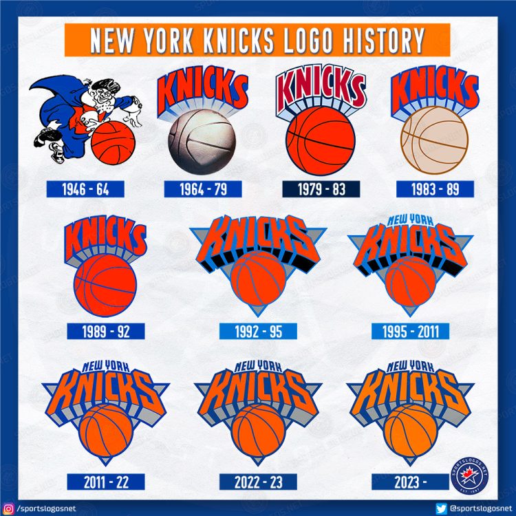New York Knicks Alter Colours for 2023-24 Season – SportsLogos.Net News
