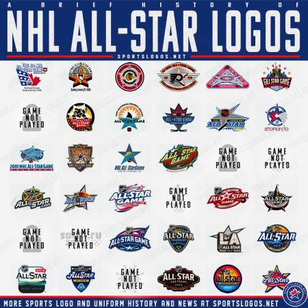 2024 NHL All-Star Game Logo Unveiled, Hosted by Toronto Maple Leafs ...