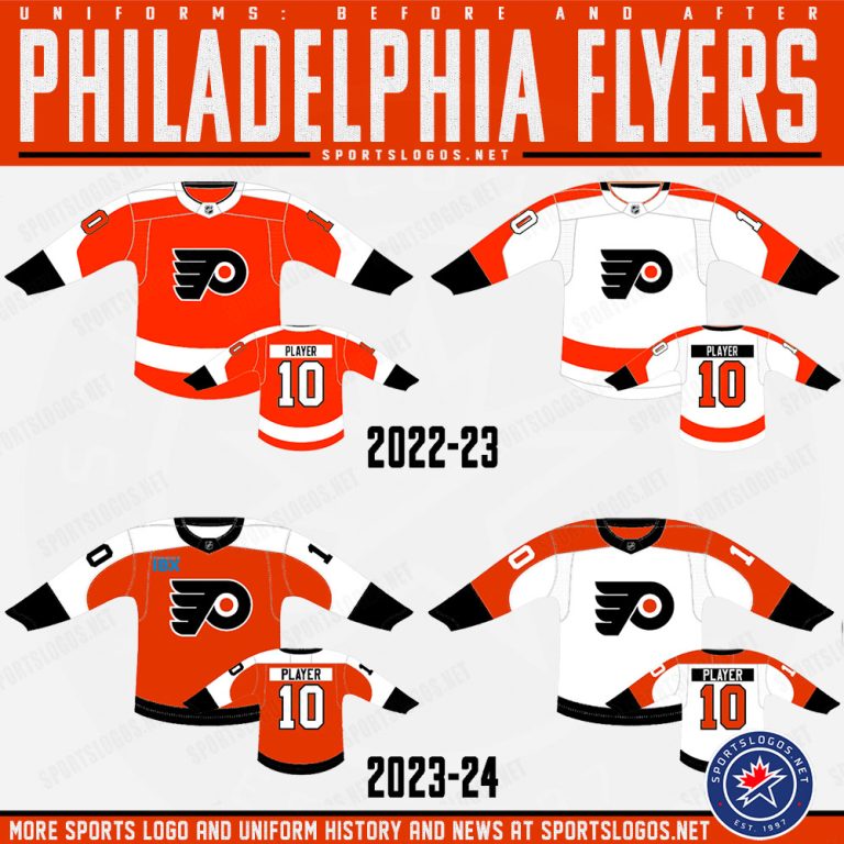 Philadelphia Flyers Unveil New Uniforms, New Orange News