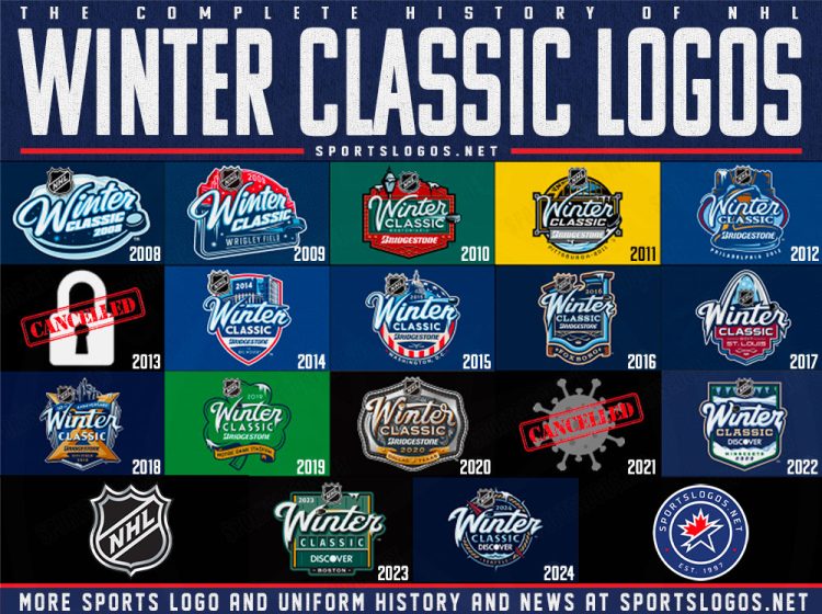 NHL Unveils 2024 Winter Classic Logo in Seattle – SportsLogos.Net News