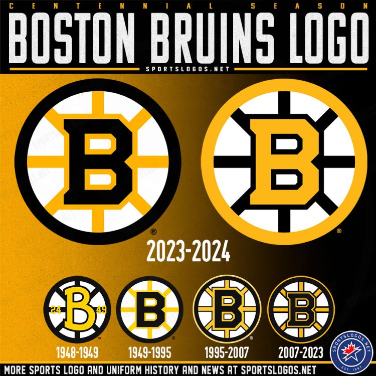 Bruins to Get New Uniforms Celebrating Centennial Season in 2023-24 ...