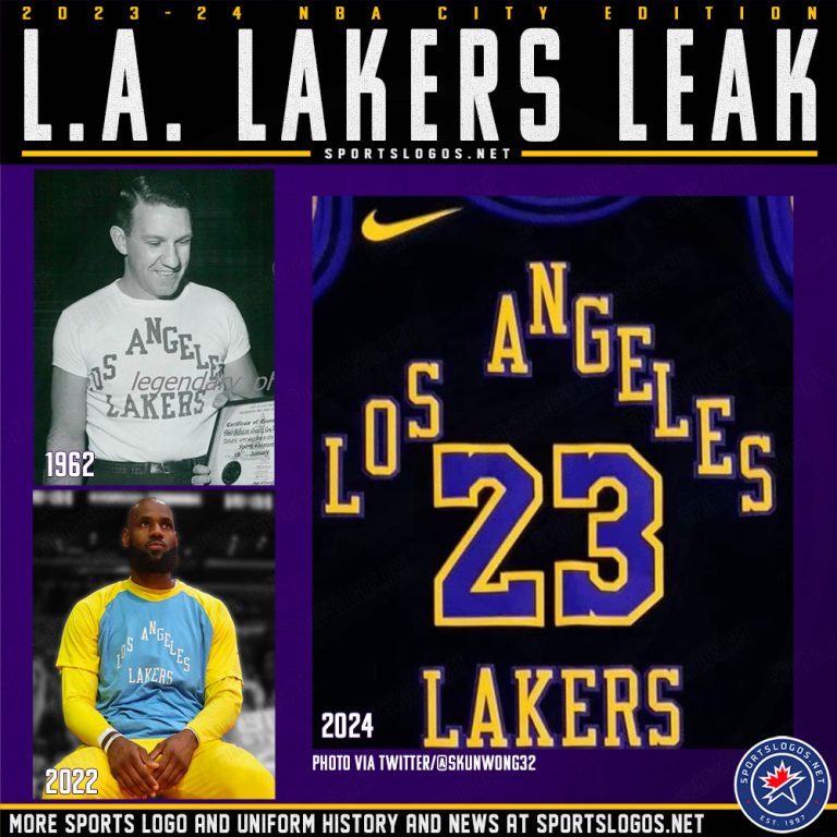 Leaked Los Angeles Lakers New City Edition Uniform for 202324