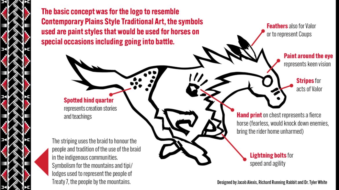 CFL’s Calgary Stampeders to Wear Indigenous Logo on Helmets for Sept