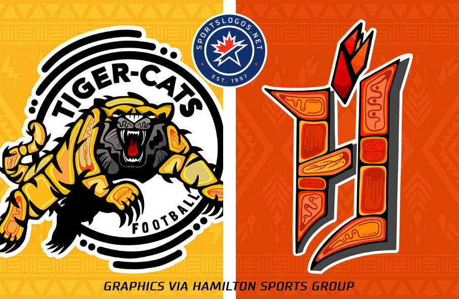 Hamilton Tiger-Cats, Forge FC Release Indigenous Logos as Part of Truth and Reconciliation Efforts